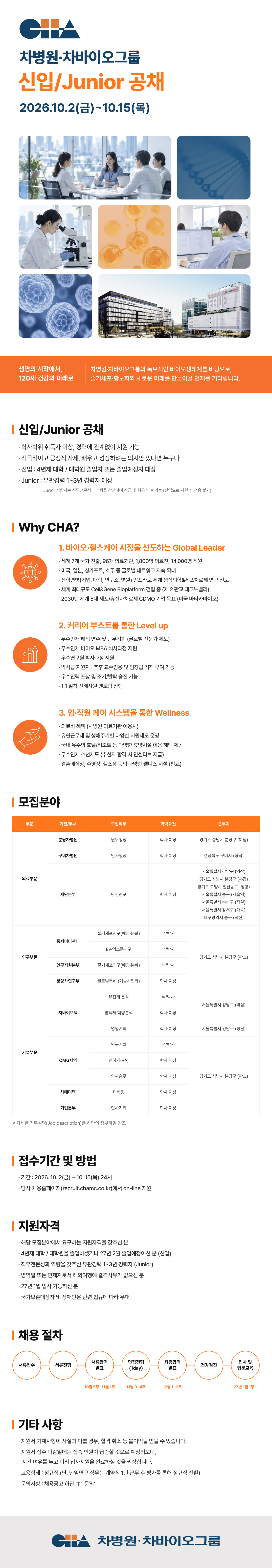 차병원·차바이오그룹 2026 신입/Junior 공채 포스터
